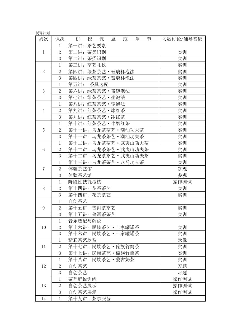 茶艺授课计划