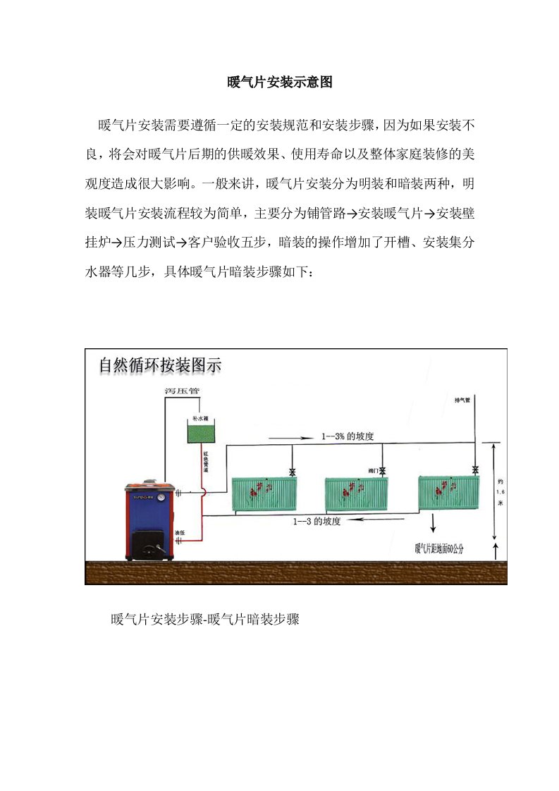 暖气片安装示意图