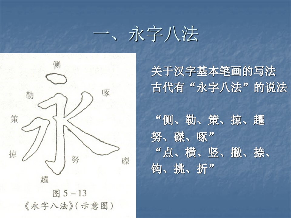 毛笔字教学PPT