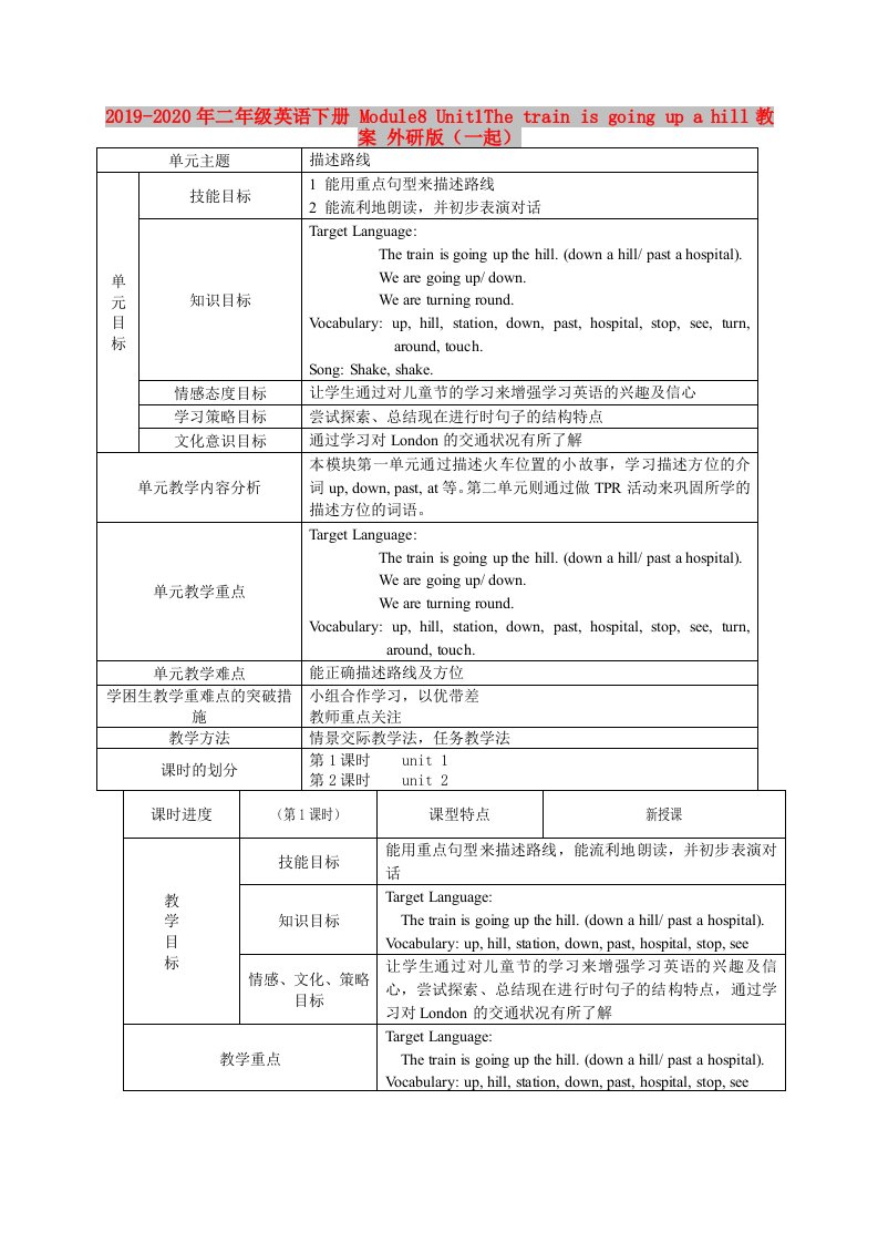 2019-2020年二年级英语下册