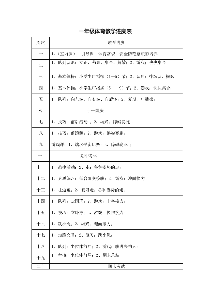 【体育教案集锦】小学一年级全套教案【高效课堂导学案