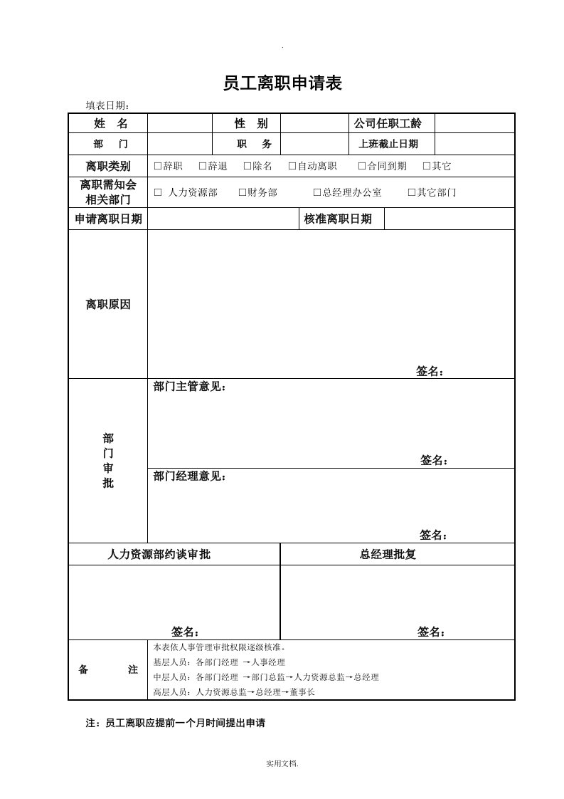 员工离职申请表模板