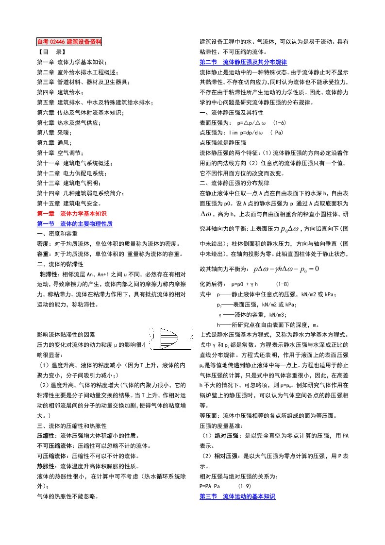 自考小条口袋书02446建筑设备复习资料