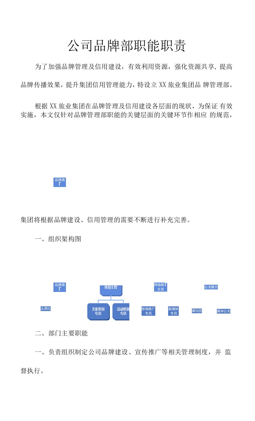 公司品牌部职能职责