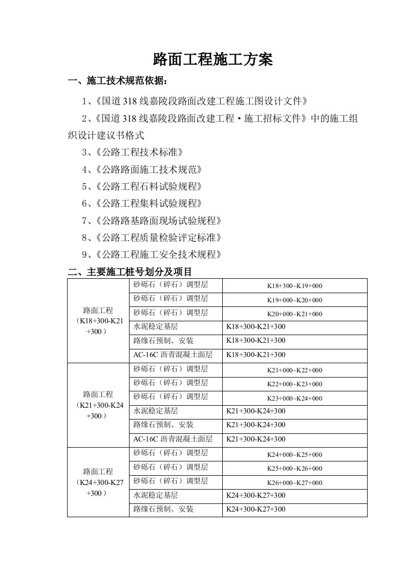 318线公路施工方案