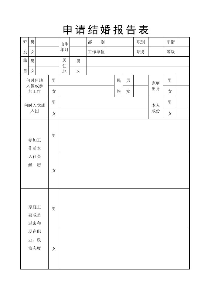 军人申请结婚报告表函调表