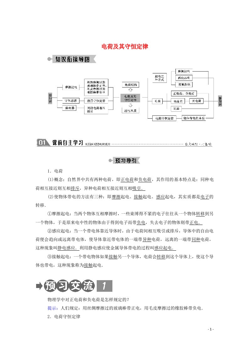 2020_2021学年高中物理第一章静电场1电荷及其守恒定律学案新人教版选修3_1