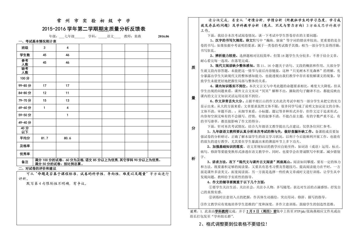 常州初级中学学科教学调研情况反馈表