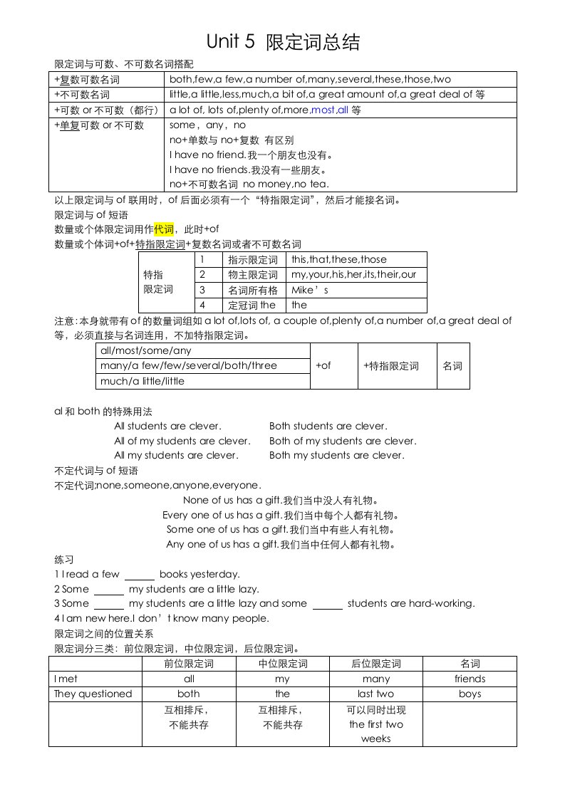 英语语法限定词总结