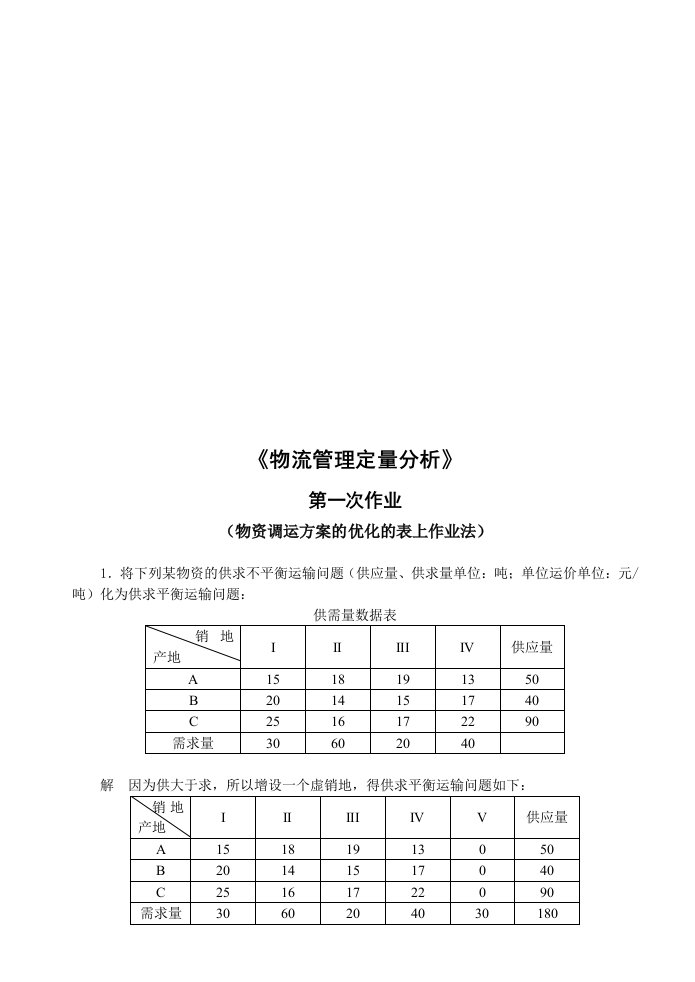 精选物流管理定量分析作业试题