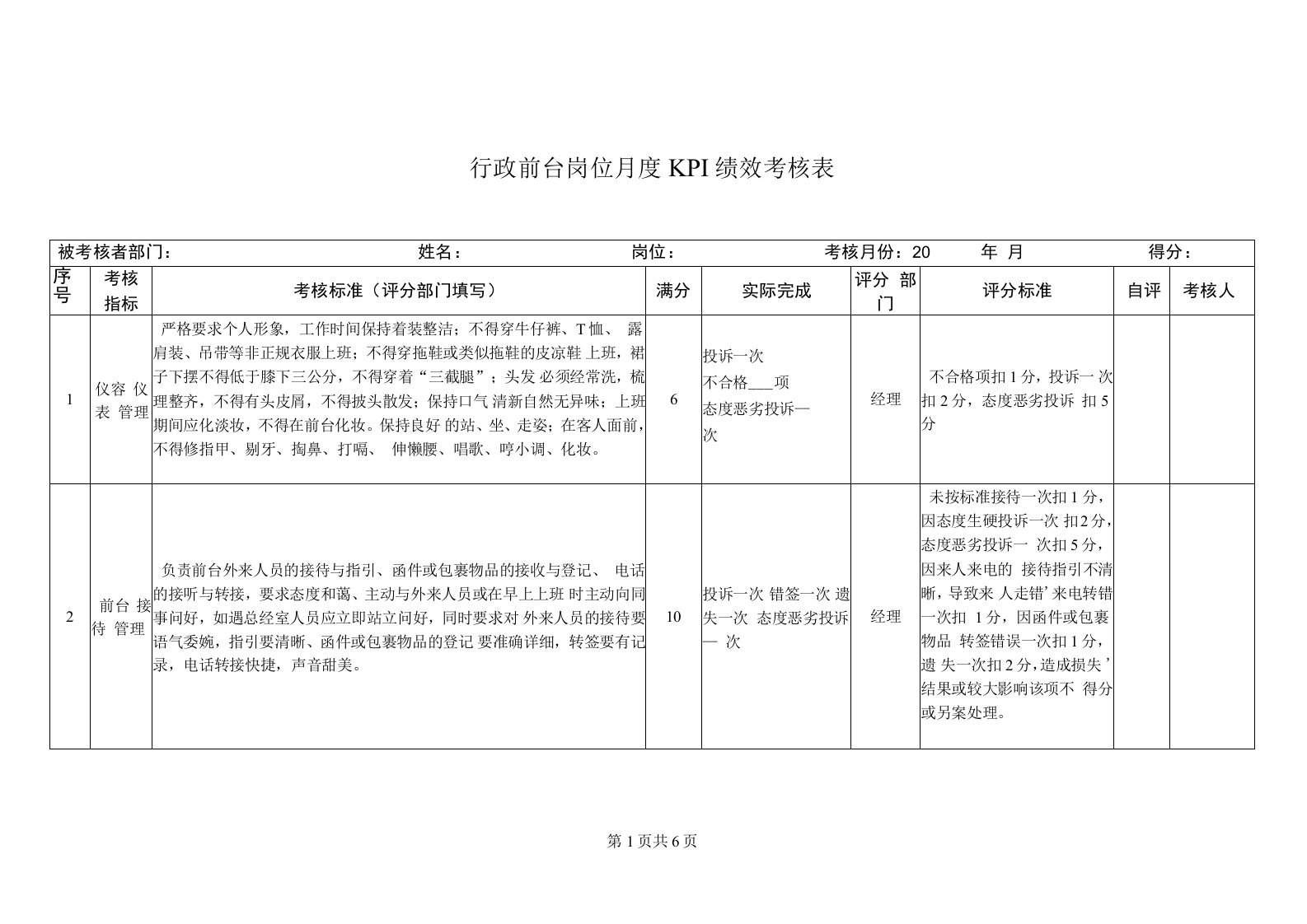 前台岗位月度KPI绩效考核表