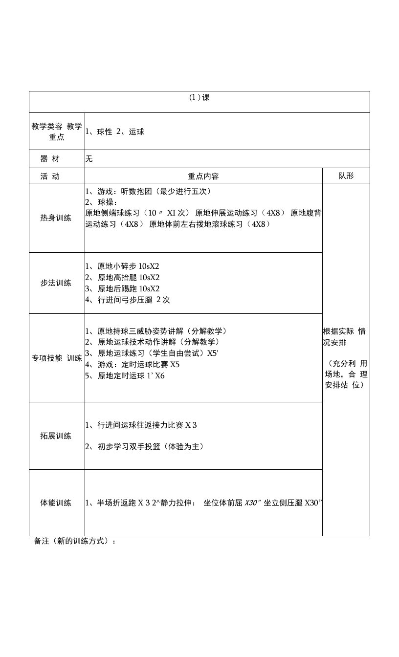 篮球入门班教案（1-12节）