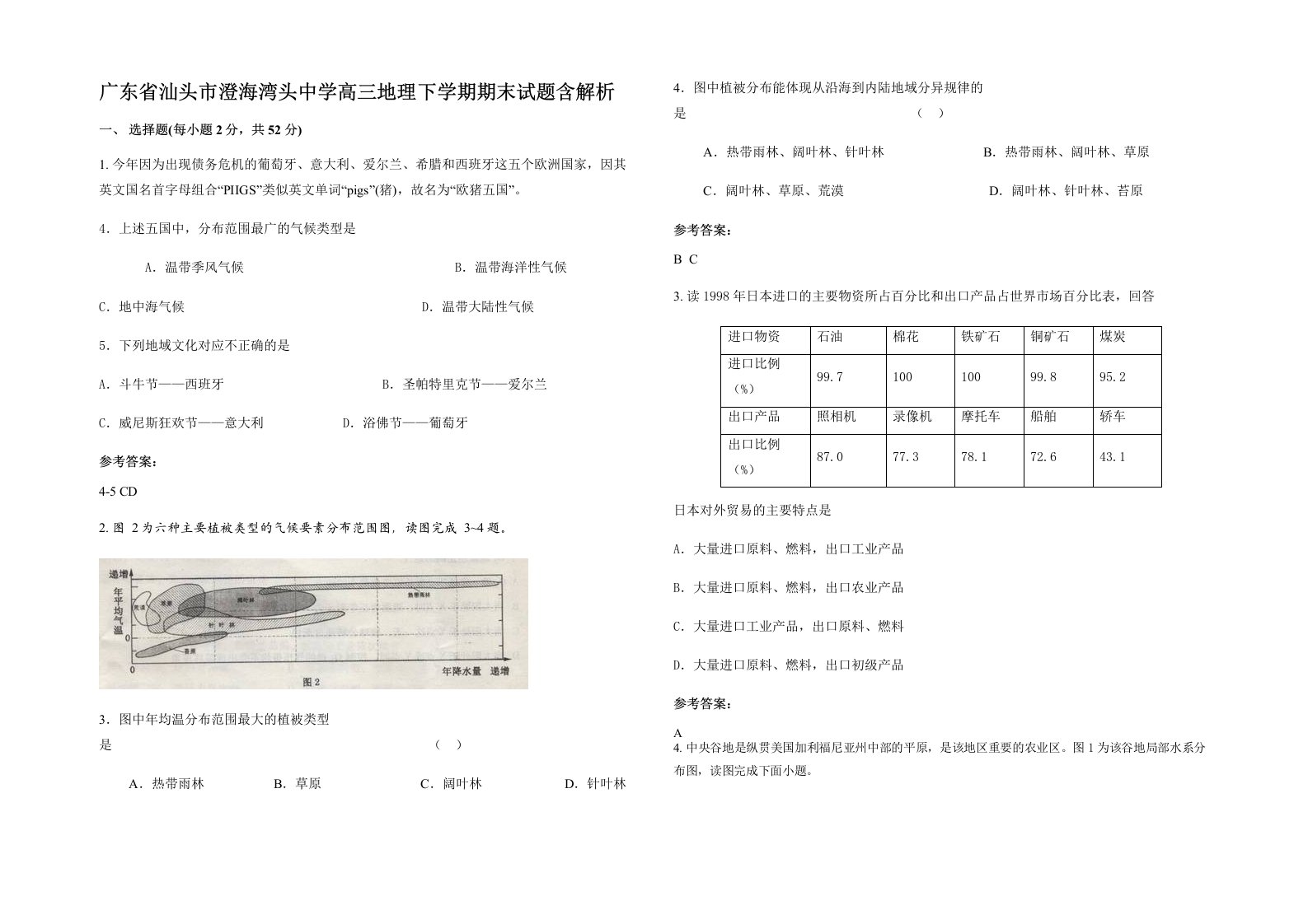 广东省汕头市澄海湾头中学高三地理下学期期末试题含解析