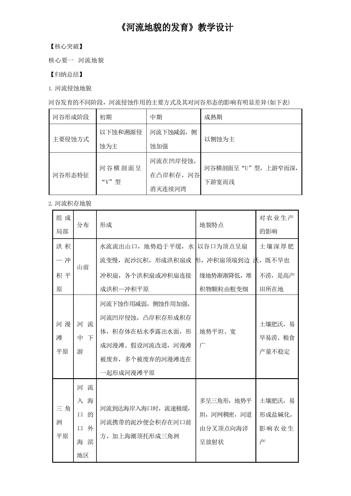 地理必修一教案：第三节《河流地貌的发育》