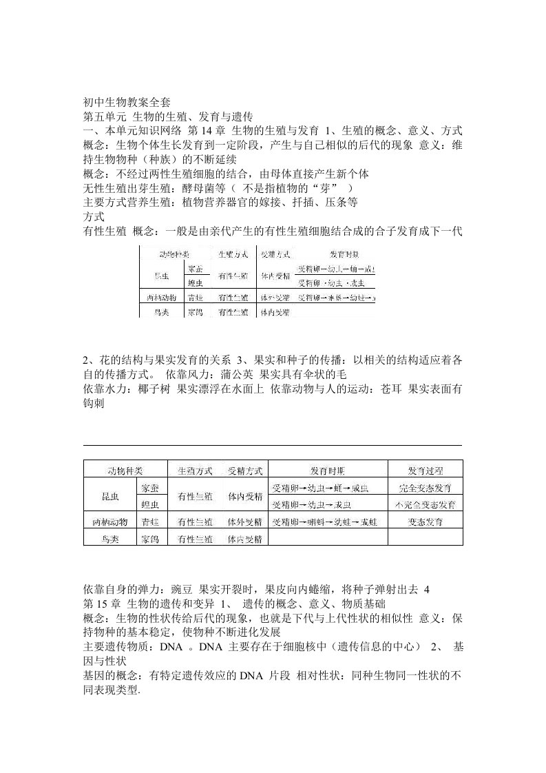 初中八年级生物全套习题1解析