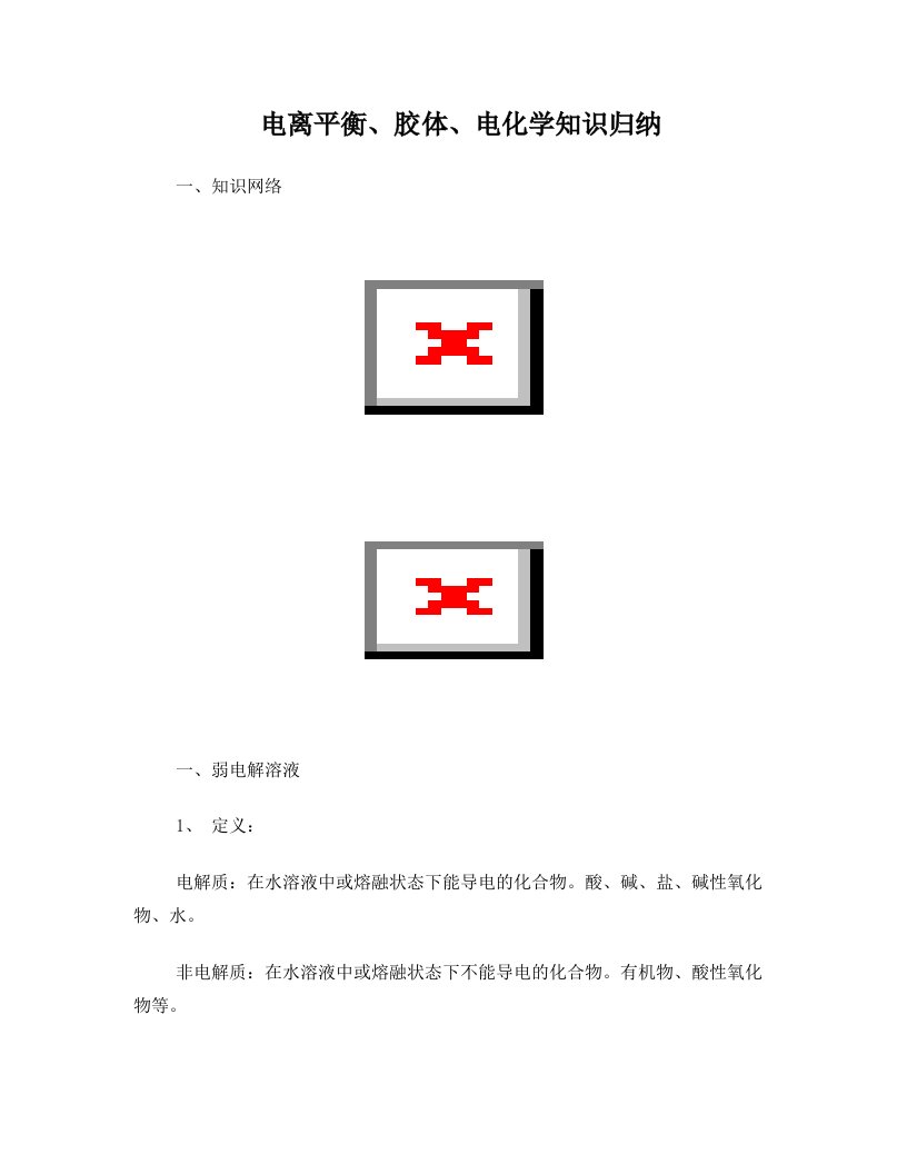 电离平衡、胶体、电化学知识归纳