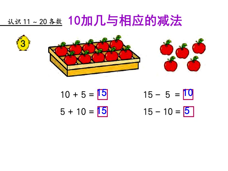 10加几与相应的减法课件