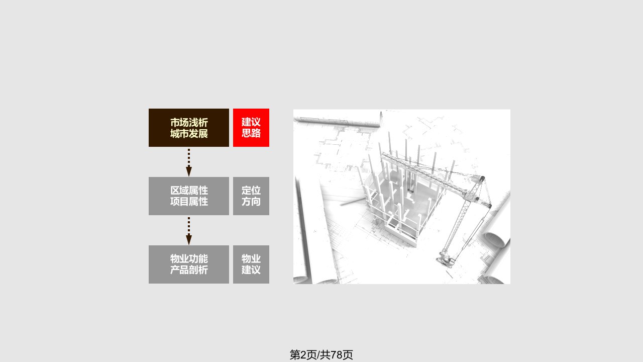 诏安新城大酒店地块物业规划建议78P