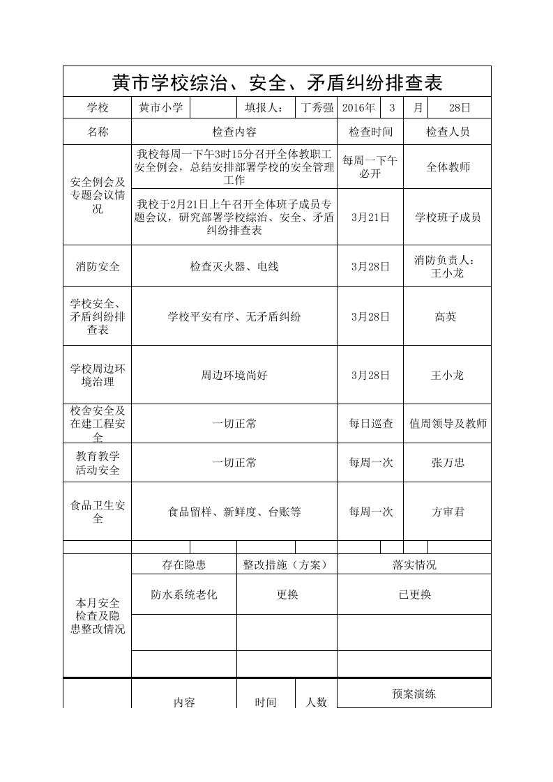 黄市学校综治、安全、矛盾纠纷排查表