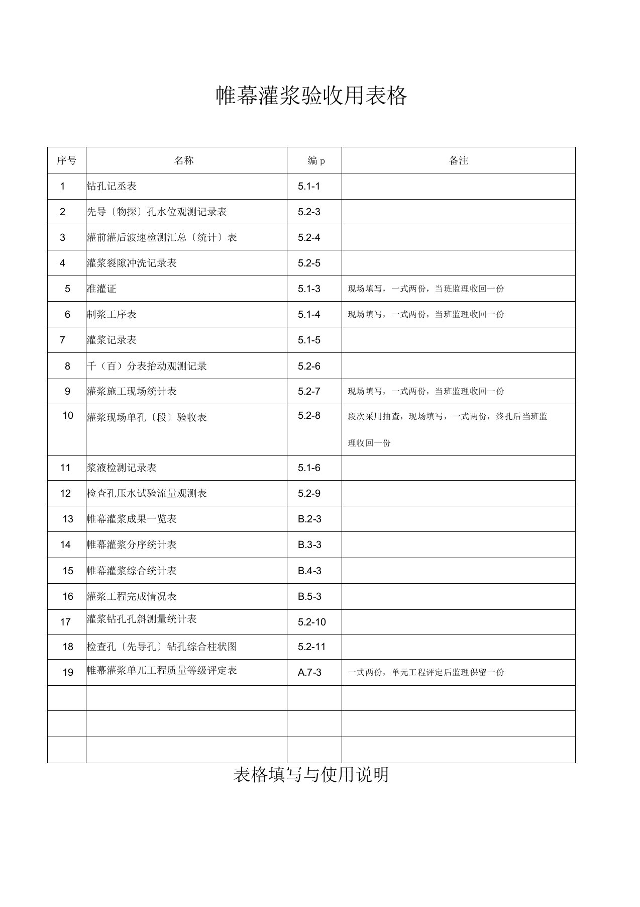 水利工程帷幕灌浆验收用表格