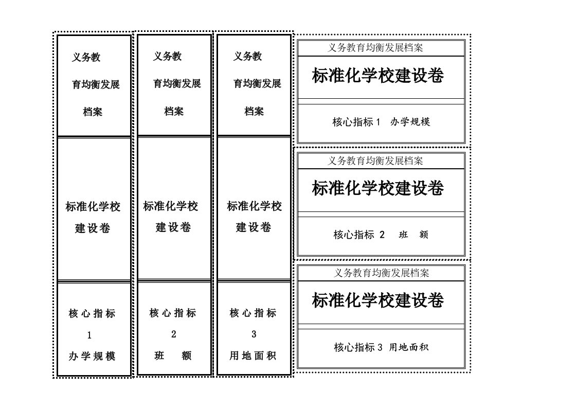 档案盒标签(核心指标普通指标)（DOC55页）