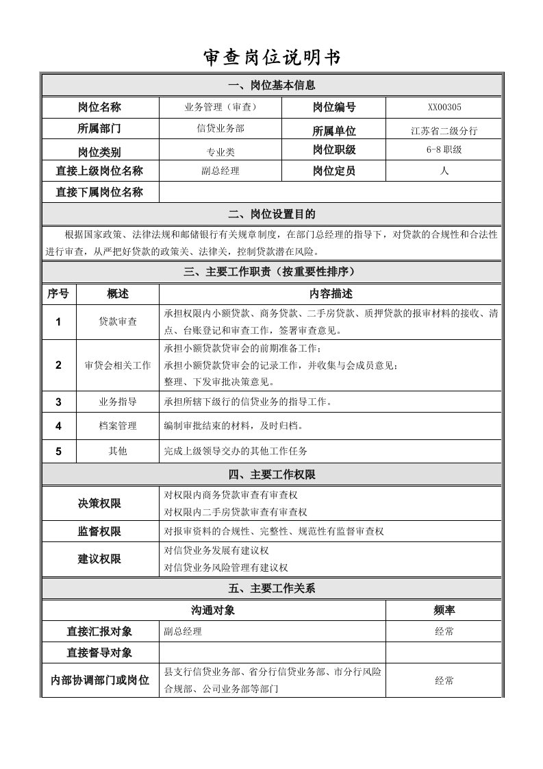 信贷业务部审查岗岗位说明书