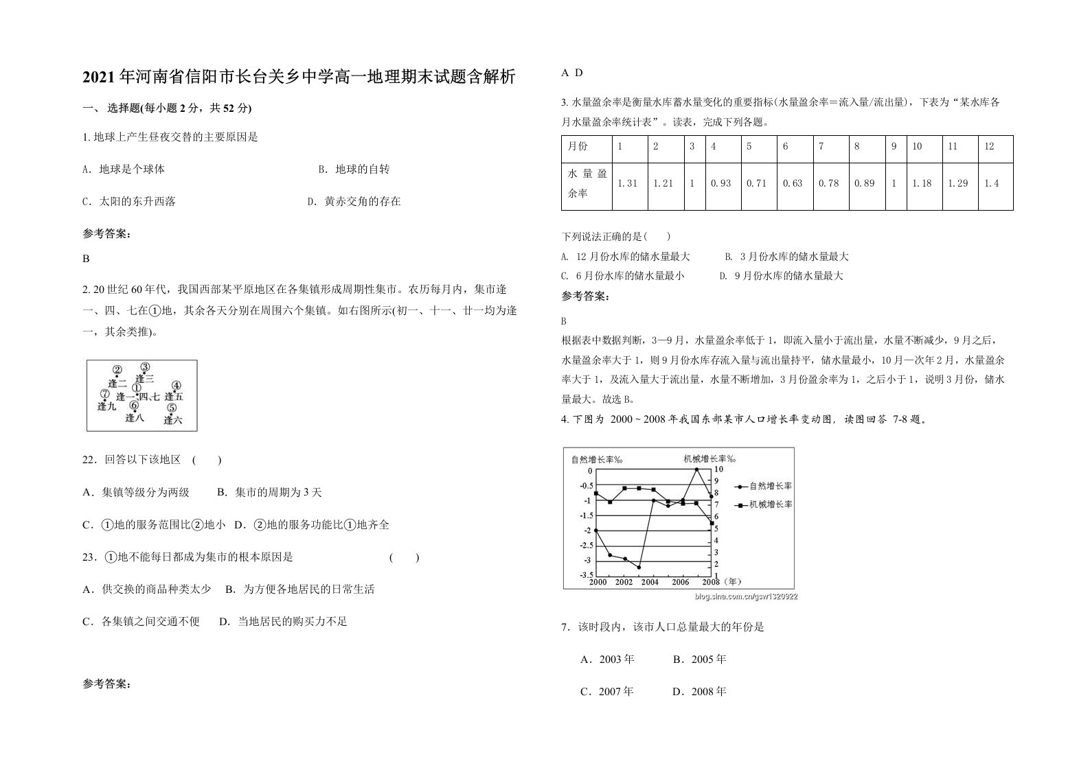 2021年河南省信阳市长台关乡中学高一地理期末试题含解析