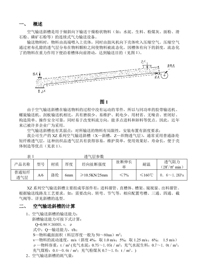 空气输送斜槽使用手册