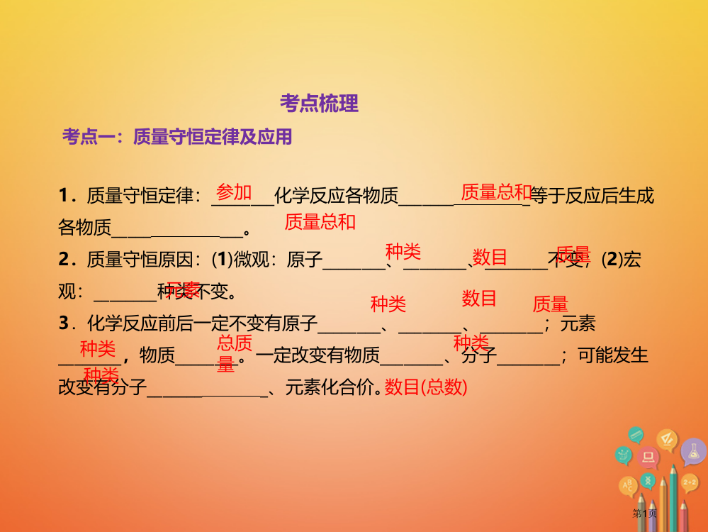 中考化学总复习物质守恒定律精讲省公开课一等奖百校联赛赛课微课获奖PPT课件