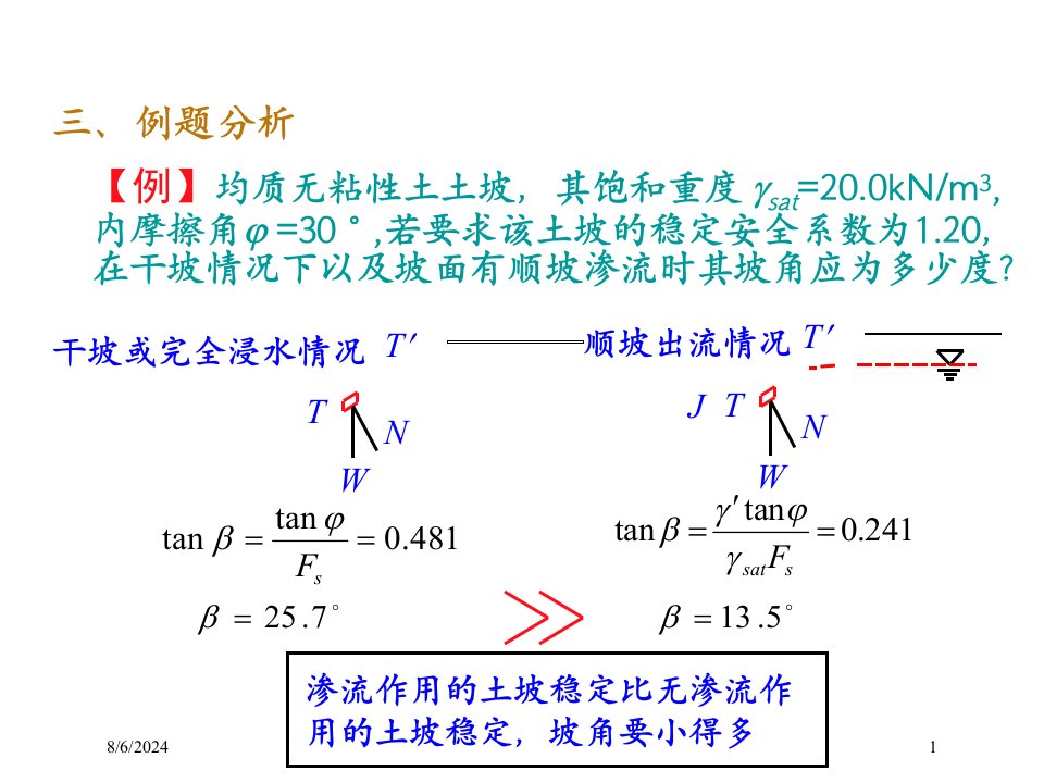 瑞典条分法专题知识讲义