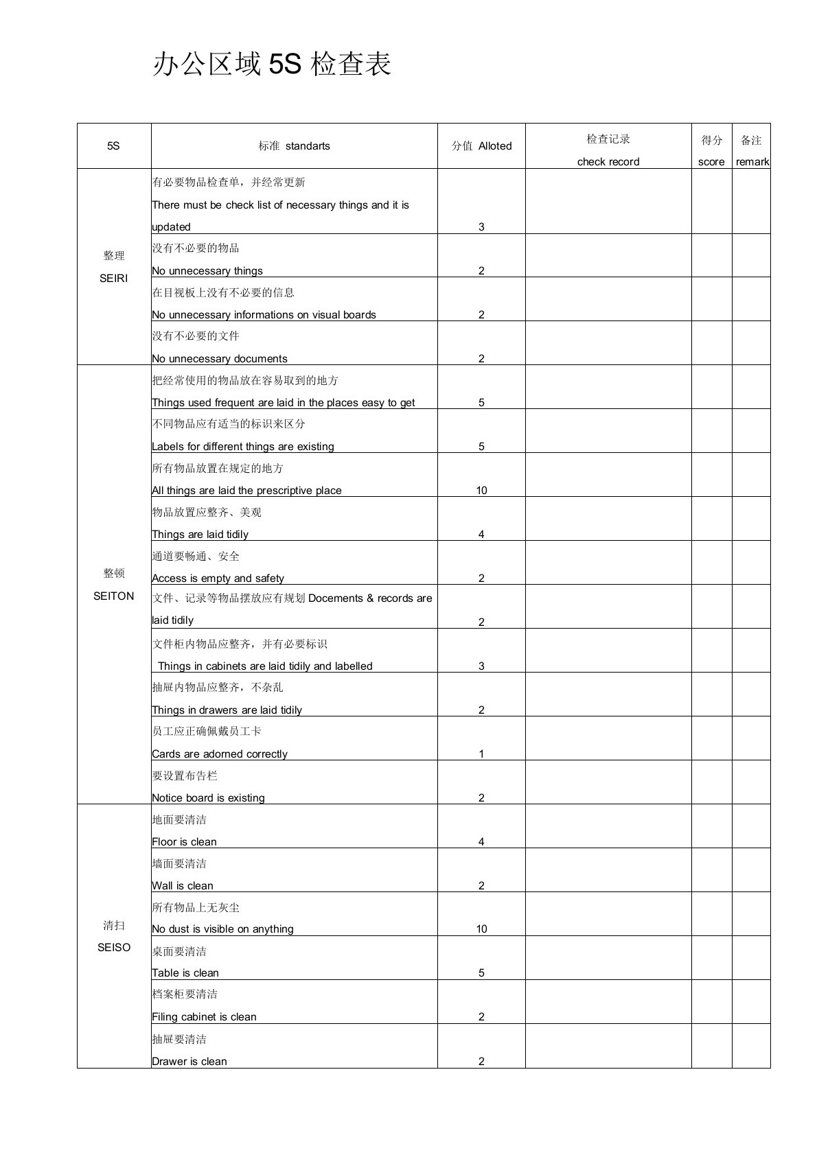 5S检查表及整改单样式