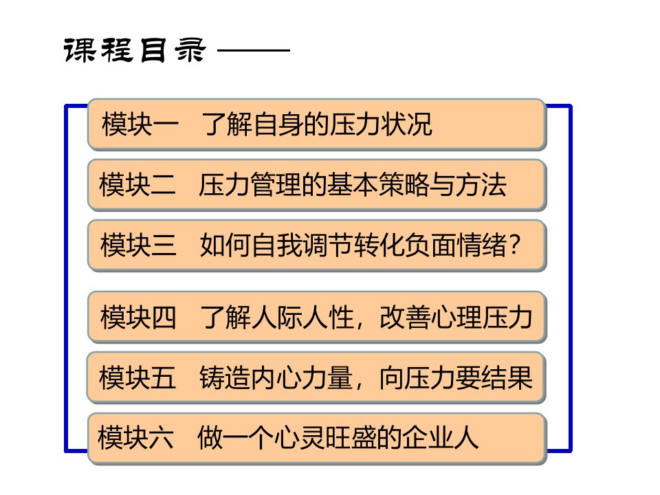 情绪管理与压力缓解