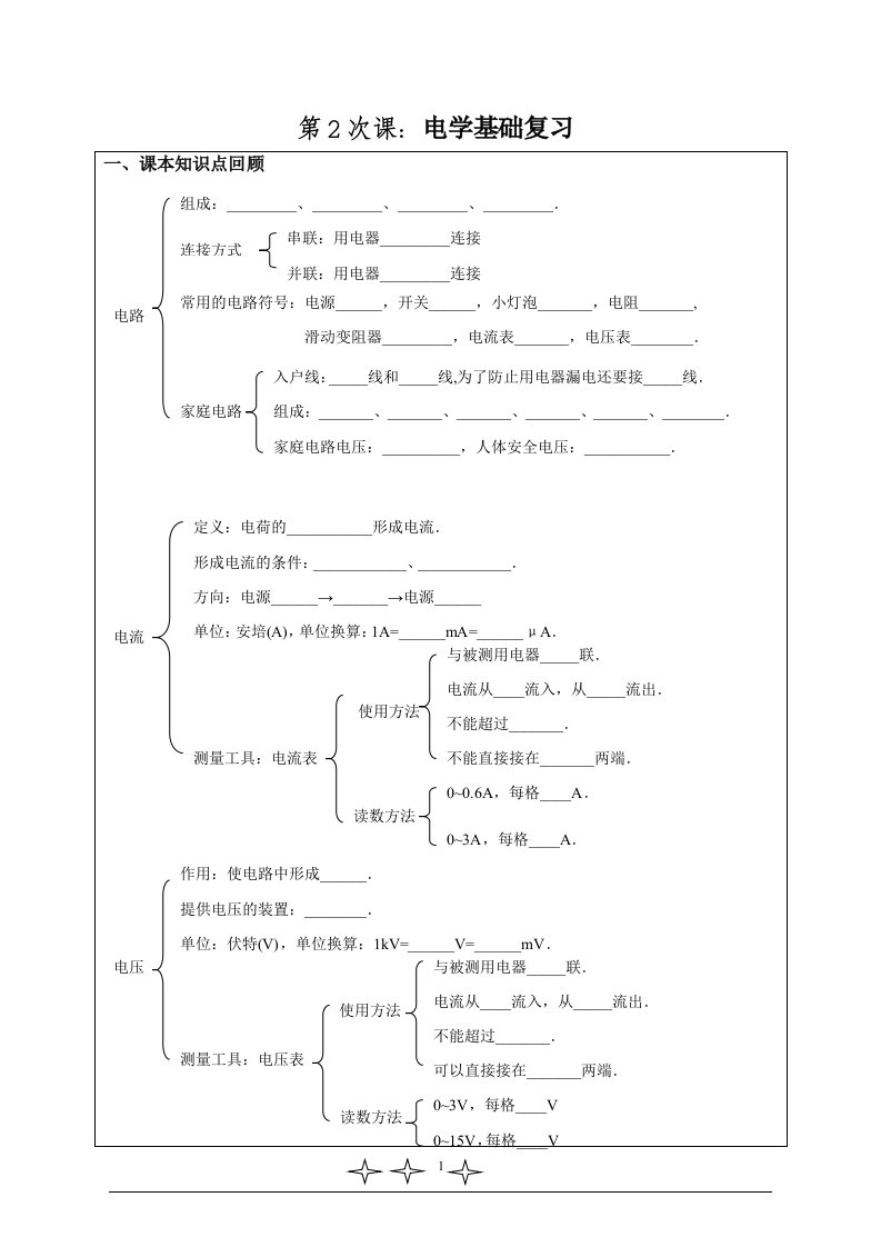 初三物理讲义【1】电学基础复习精要