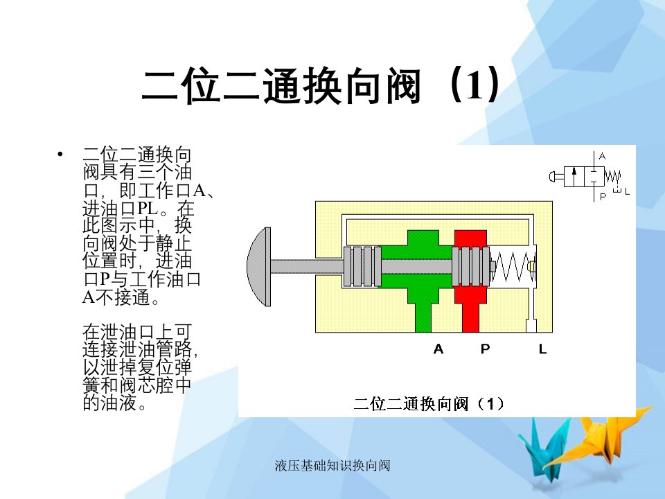 液压基础知识换向阀