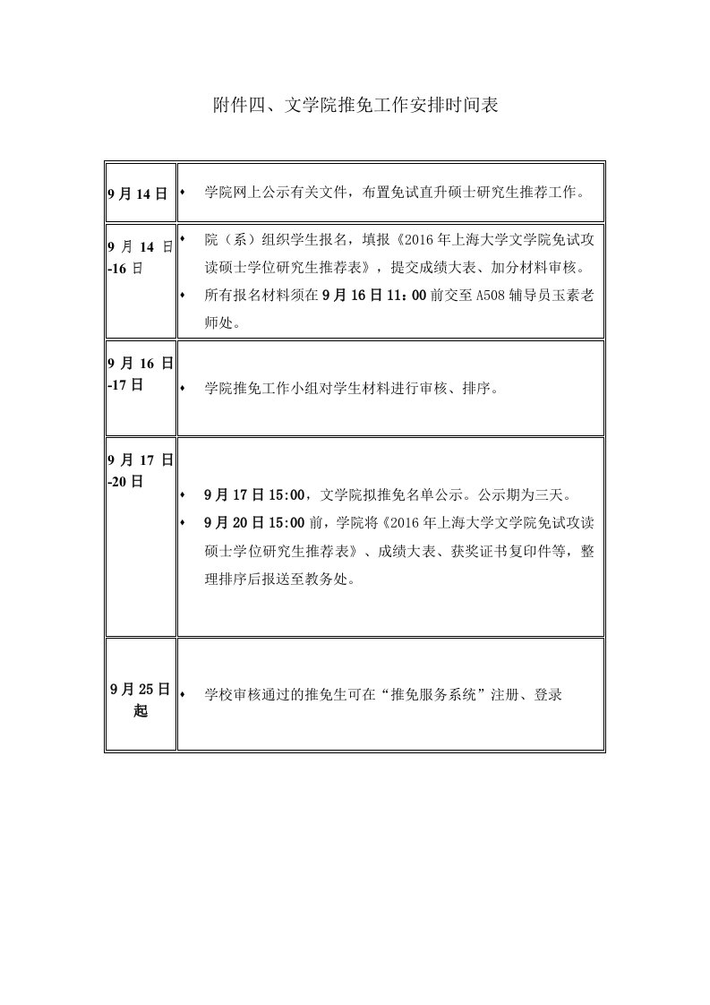 附件四、文学院推免工作安排时间表