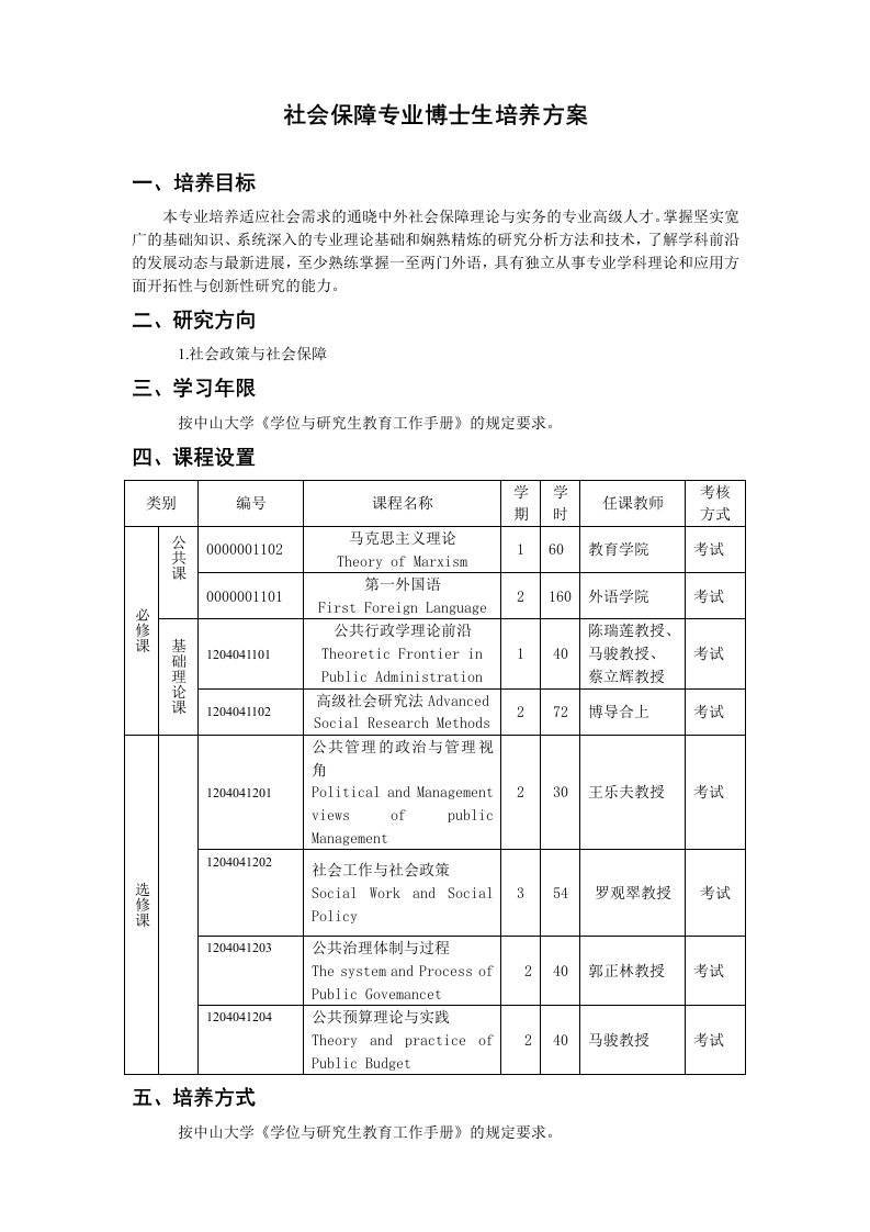 社会保障专业博士生培养方案