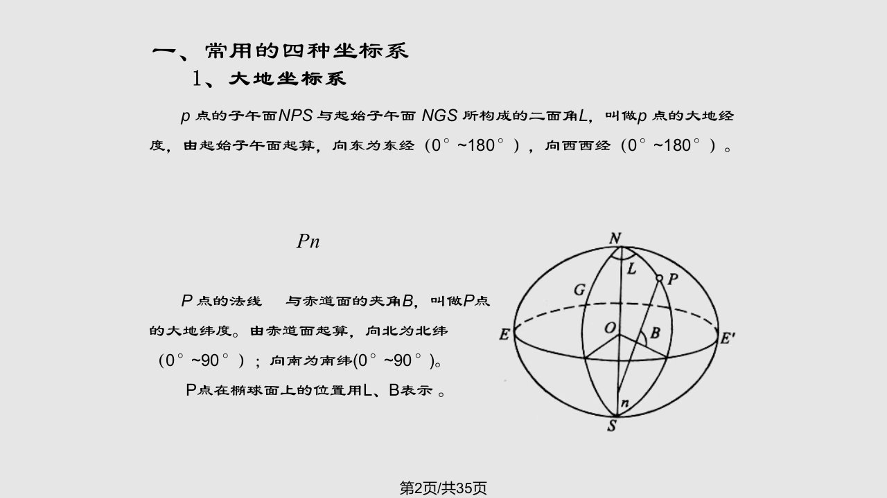 椭球基本知识