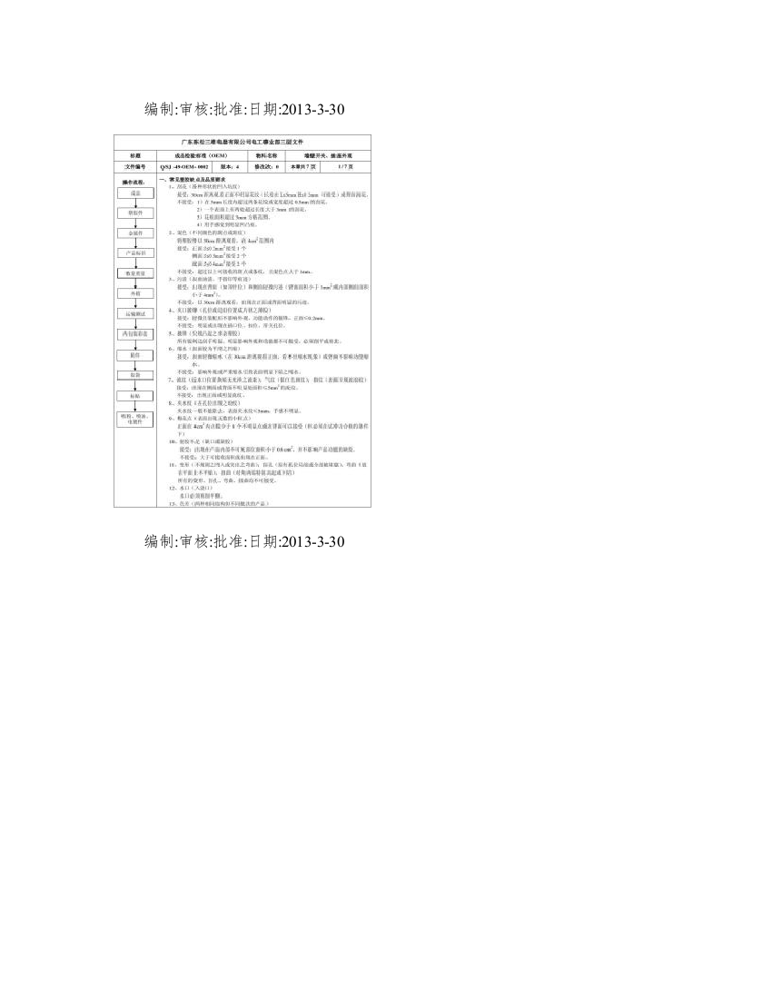 2开关插座成品外观检验标准图文