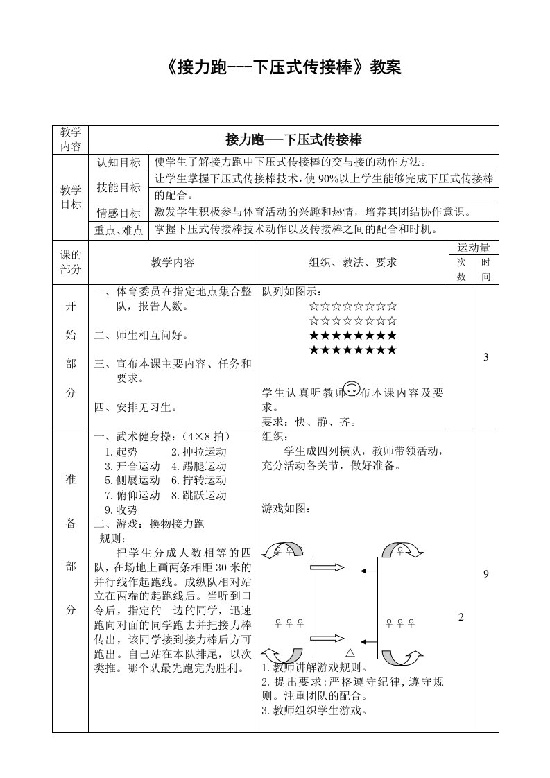 小学体育接力跑下压式传接棒教案