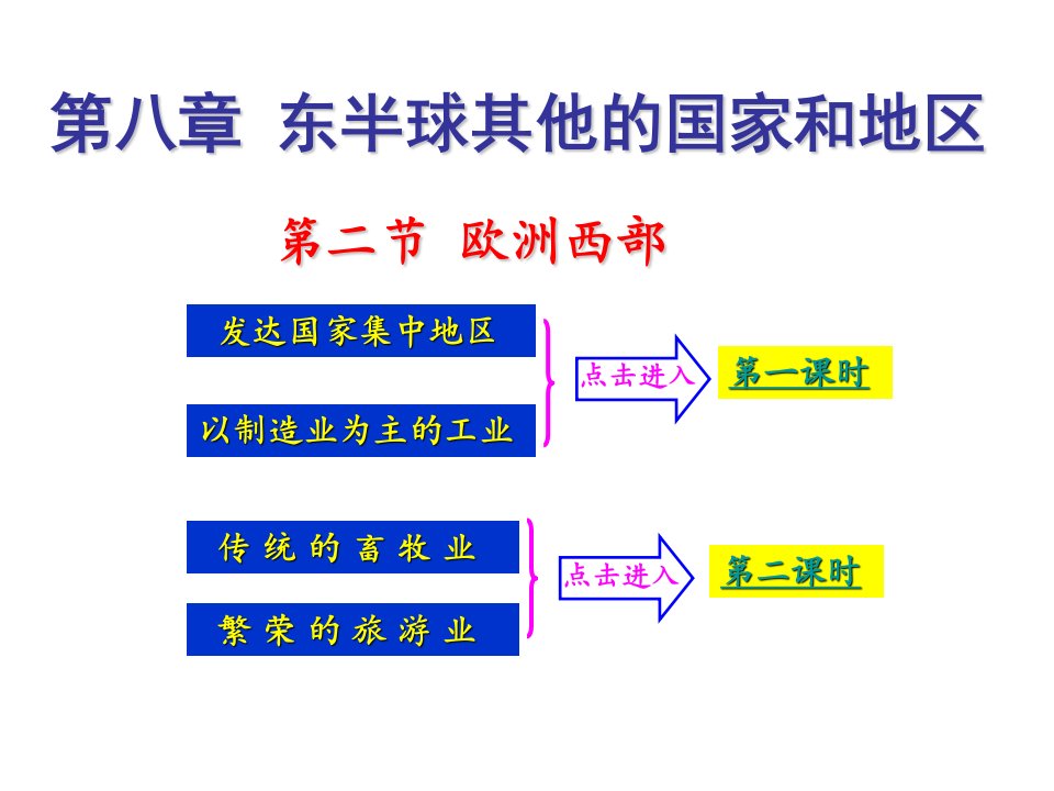 第一课时(工业密集,发达国家集中)资料