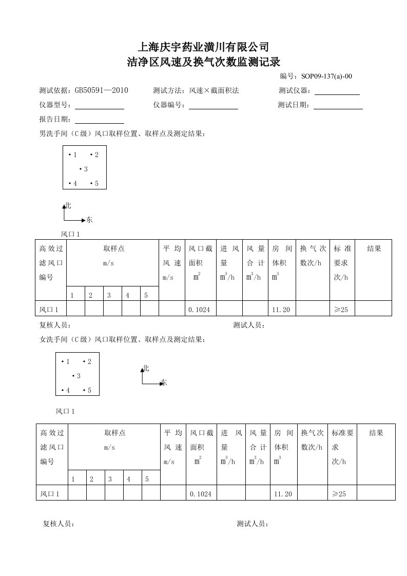 洁净区风速及换气次数监测记录