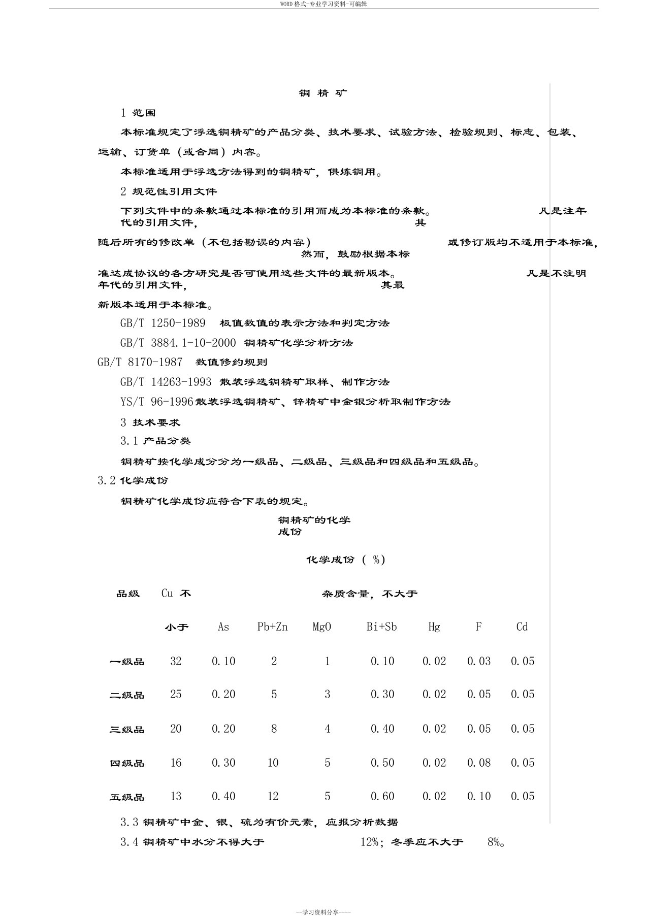 铜精矿国家标准