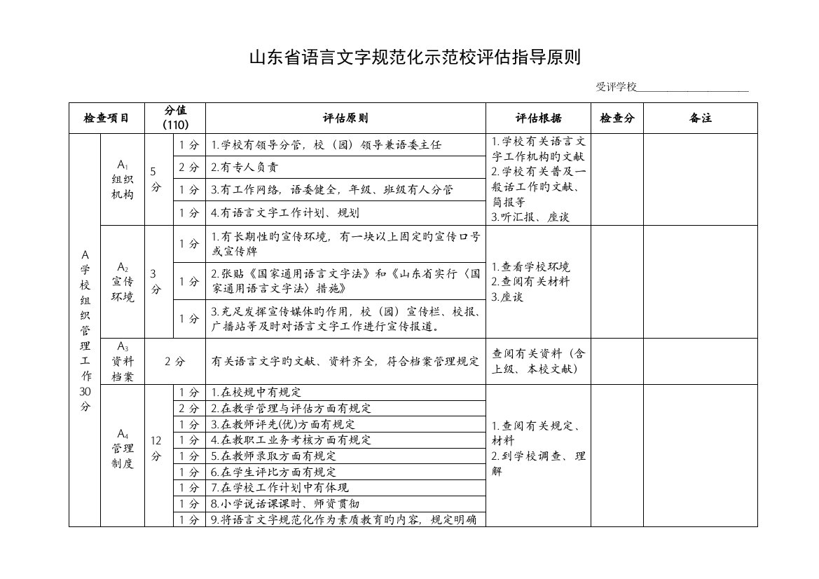 山东省语言文字规范化示范校评估指导标准