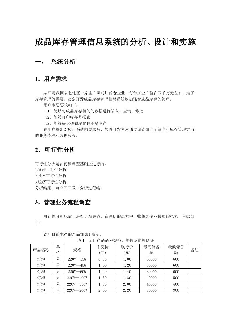 精选成品库存管理信息系统的分析设计与实施