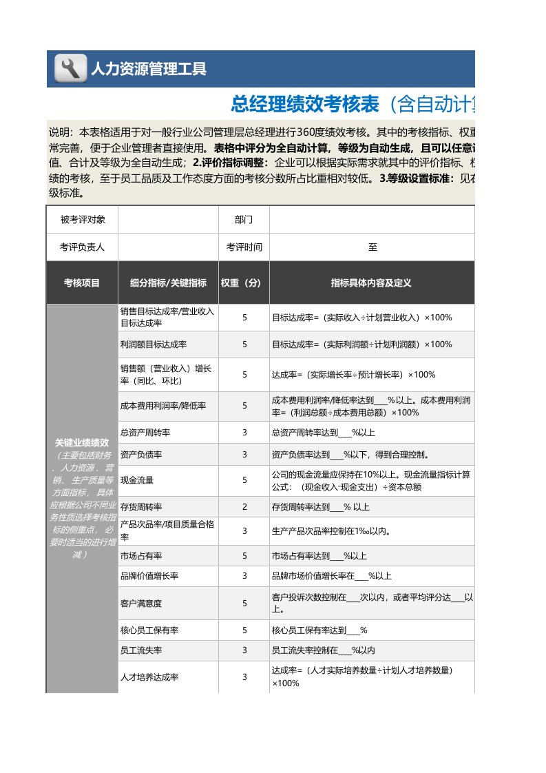 企业管理-001总经理绩效考核表含自动计算自动等级评价