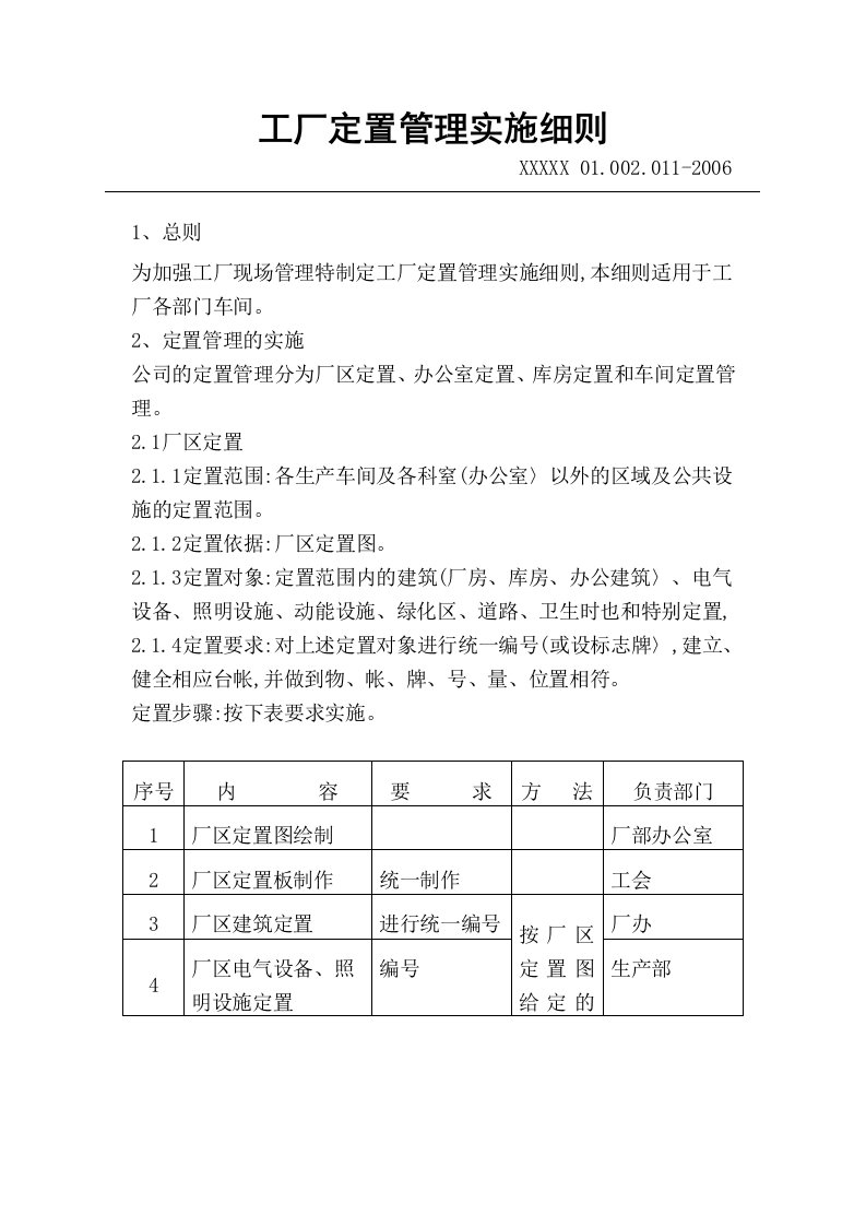 工厂定置管理实施细则