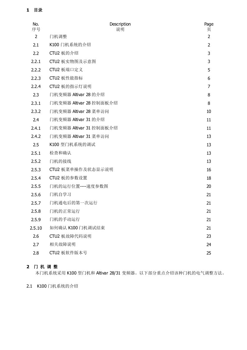 电气工程-蒂森K1门机CTU2板电气调试