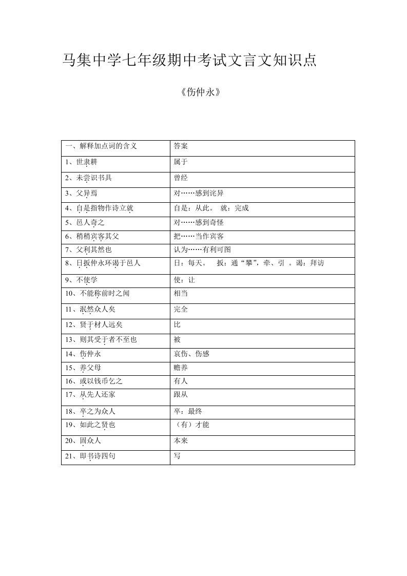 七年级期中考试文言文知识点