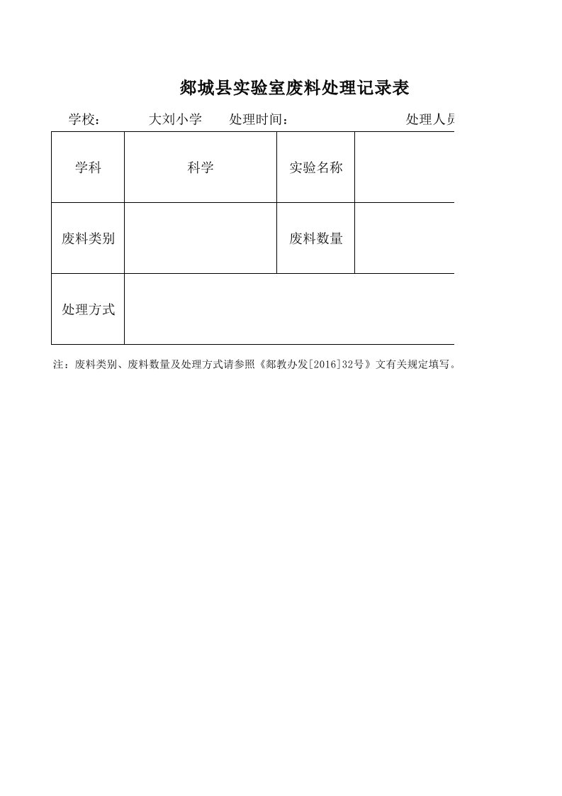 实验室废弃物处理记录表