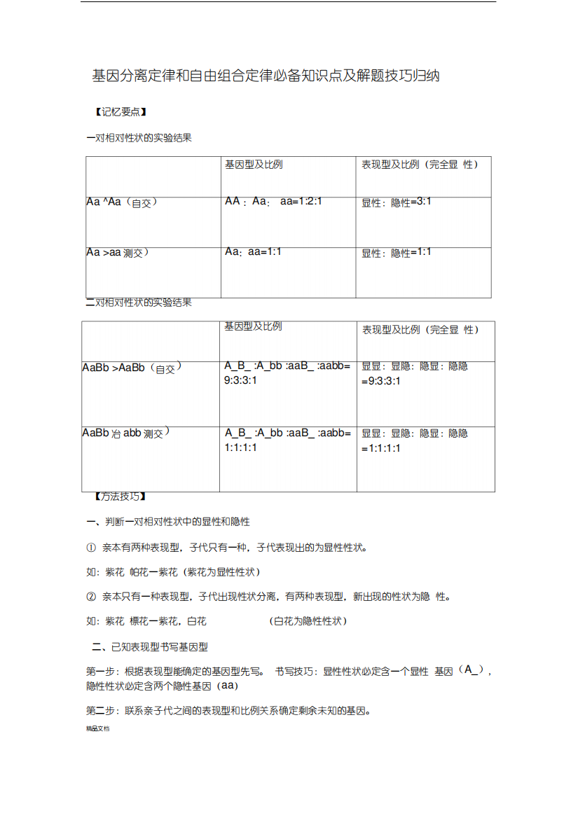 最新定律孟德尔必备知识点和解题技巧